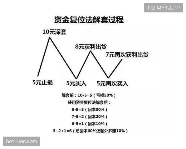新手需掌握的后场规则解析：防止错误站位违规