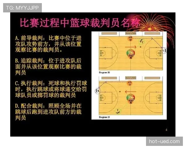 篮球新手常见误区：干扰发球违例的判定条件详解