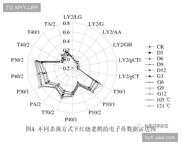 奥利塞速度是否构成其技术短板