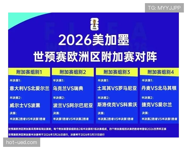 瑞典队2026世界杯小组赛突围关键 北欧海盗能否再现黑马本色 瑞典队2026世界杯小组赛突围关键 北欧海盗能否再现黑马本色