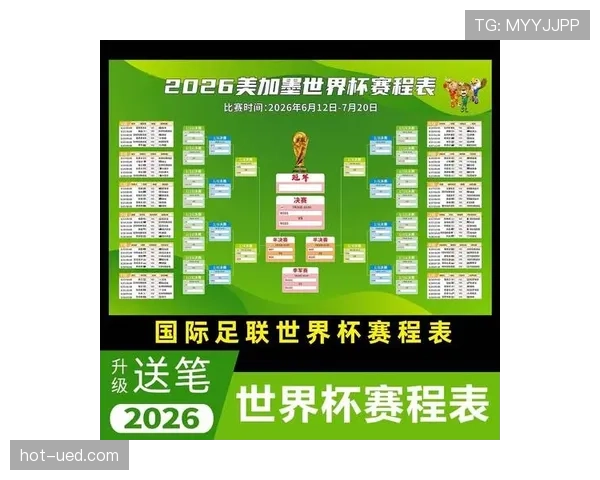 2026世界杯完整版晋级判断详解