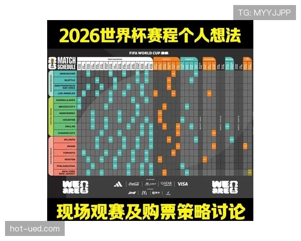 2026世界杯开幕战历史数据能预测结果吗 2026世界杯开幕战历史数据能预测结果吗